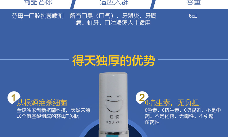 口腔抗菌噴劑
