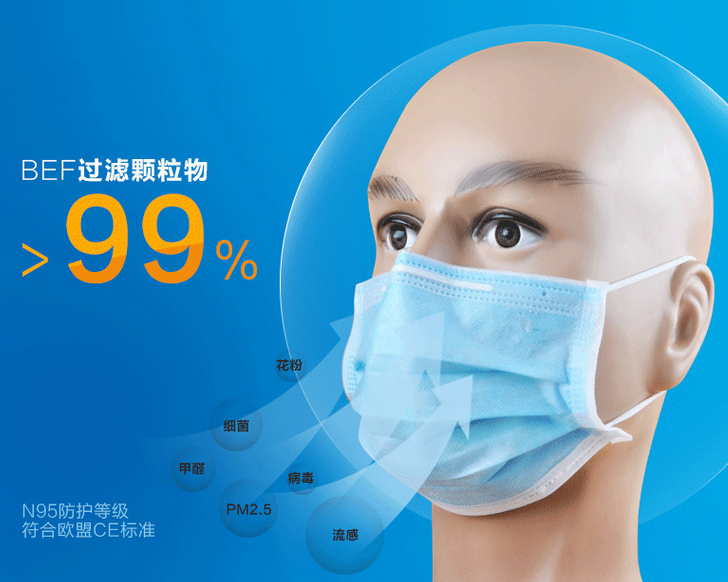 崇迪/廠家直銷(xiāo)/一次性口罩