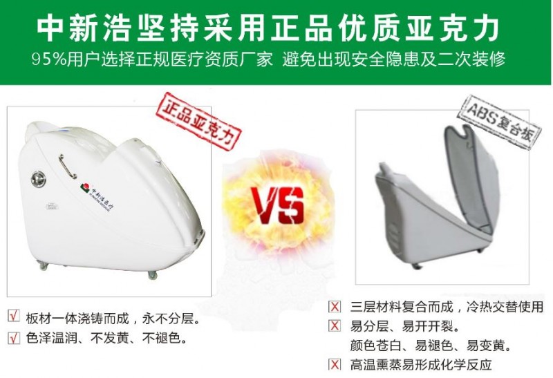 熏蒸治療艙