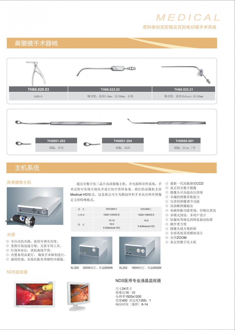 鼻竇鏡 2.2