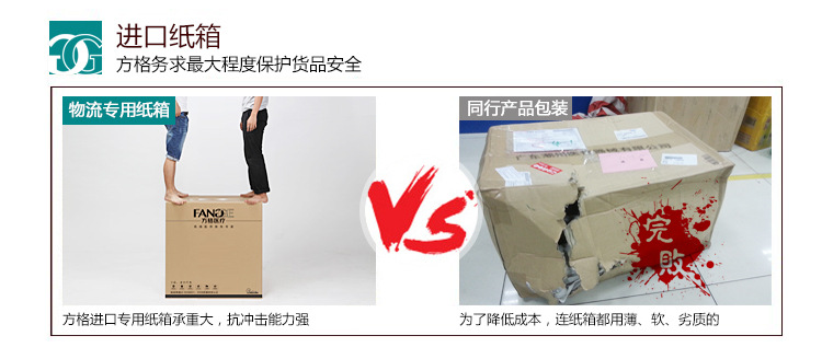 紙箱對比模塊