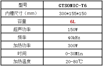 T6_副本