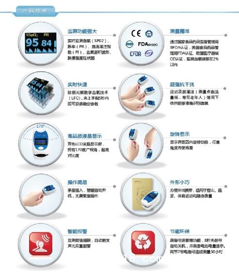 指甲式血氧儀