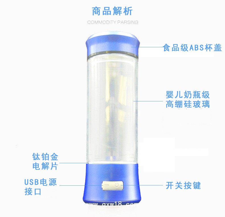 富氫水杯