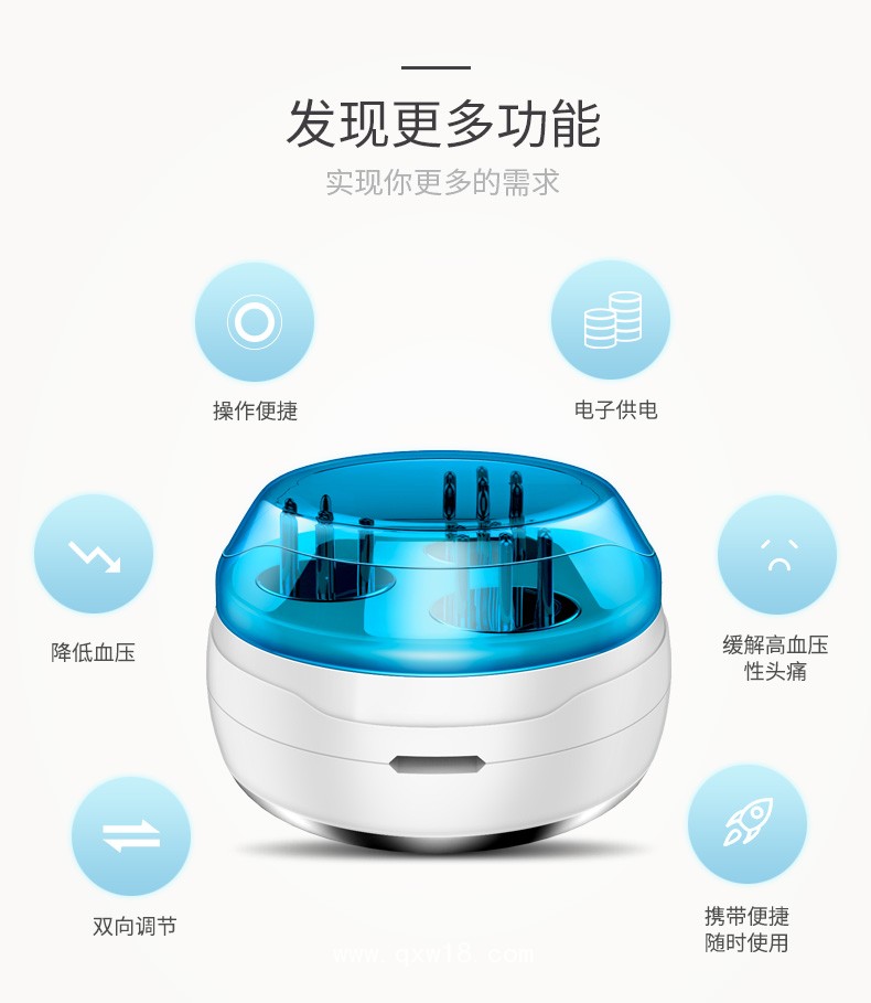 修正 降壓儀