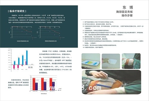 胸部固定夾板