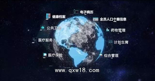 柯麗爾云膠片