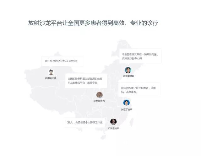 柯麗爾云膠片