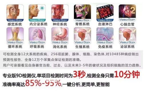 廠家直銷(xiāo)9DNLS宇航員身體檢測(cè)儀