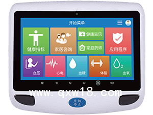 鴻富醫(yī)創(chuàng)多參數檢測儀