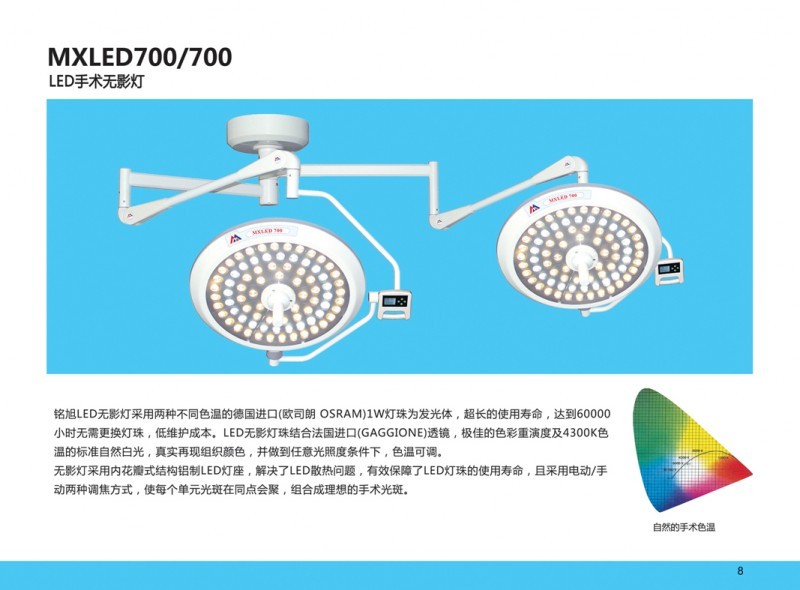 LED無影燈