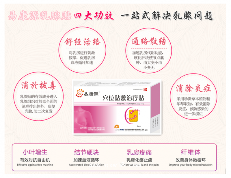 乳腺貼