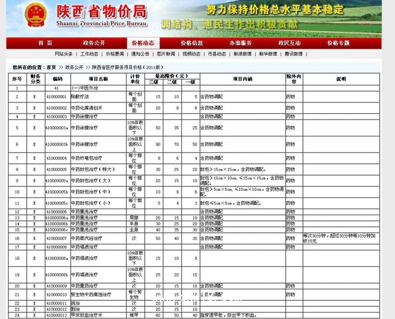 前列貼