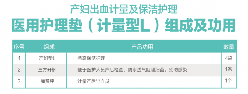 醫(yī)用護(hù)理墊-計量型L