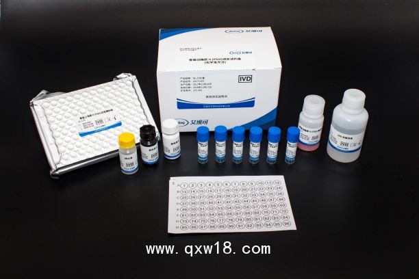 胃蛋白酶原及胃泌素（PGI、PGII、G17）檢測(cè)試劑盒