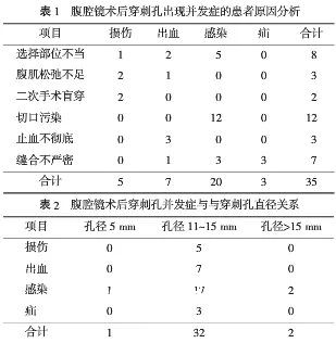 圖片3