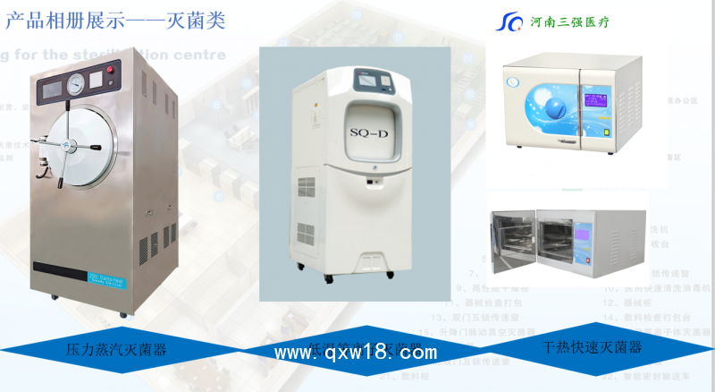 河南省三強 臺式濕熱快速滅菌器  口腔科 眼科專用