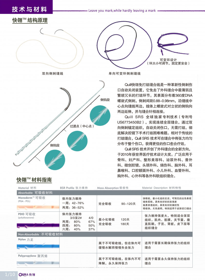 快翎Quill免打結(jié)倒刺縫線，可吸收外科縫線