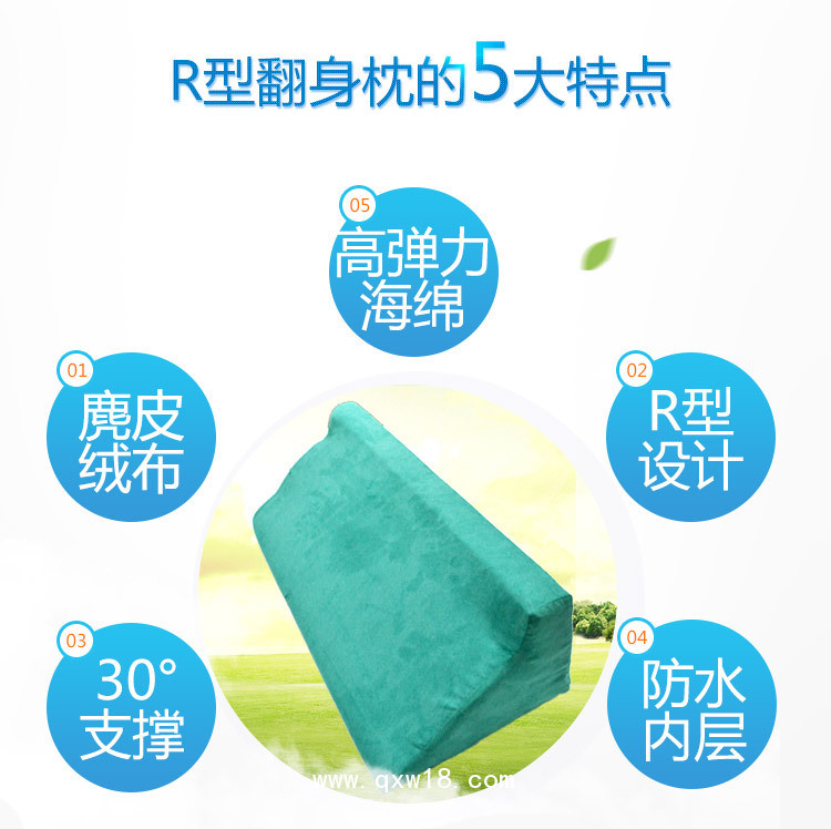 蒙泰護(hù)理R型翻身枕