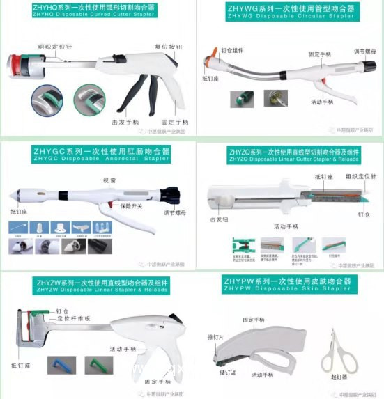 一次性使用皮膚吻合器，皮膚吻合器