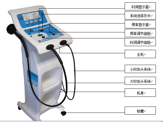 振動排痰機