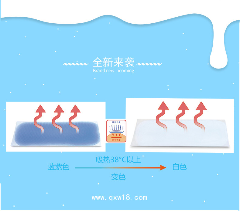退熱貼