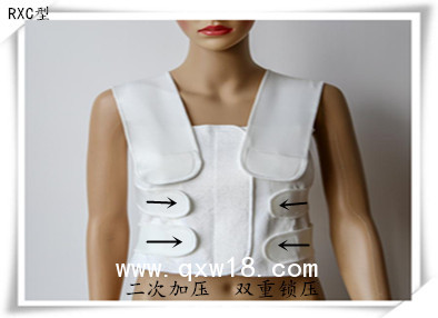 乳腺壓力繃帶，乳腺術(shù)胸繃帶，乳腺微創(chuàng)繃帶