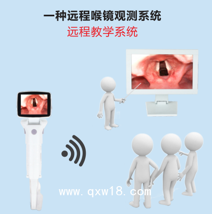 可視喉鏡，麻醉喉鏡