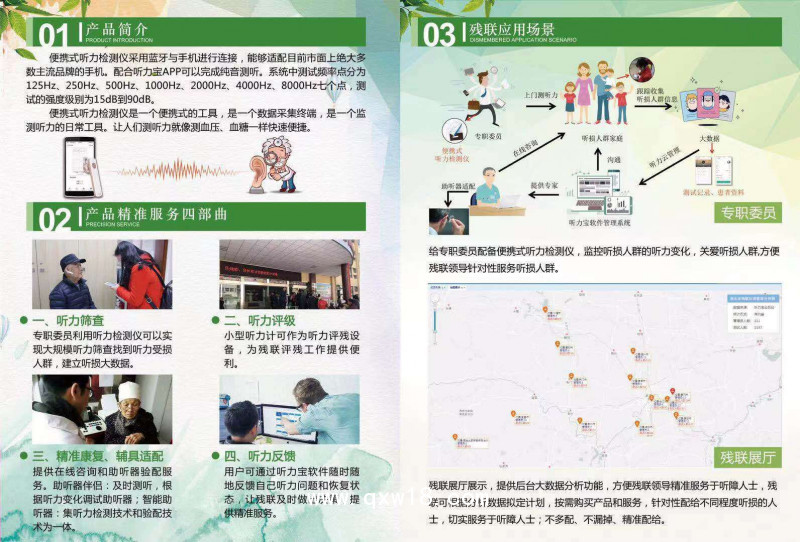 便攜聽力檢測儀