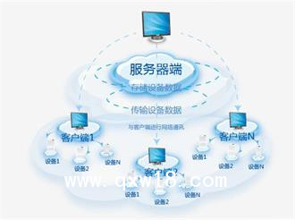 SADY-JPB空氣凈化消毒器(吸頂、壁掛安裝)
