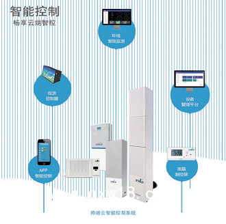 家裝一體固化式新風(fēng)系統(tǒng)SADY-XFS-C2