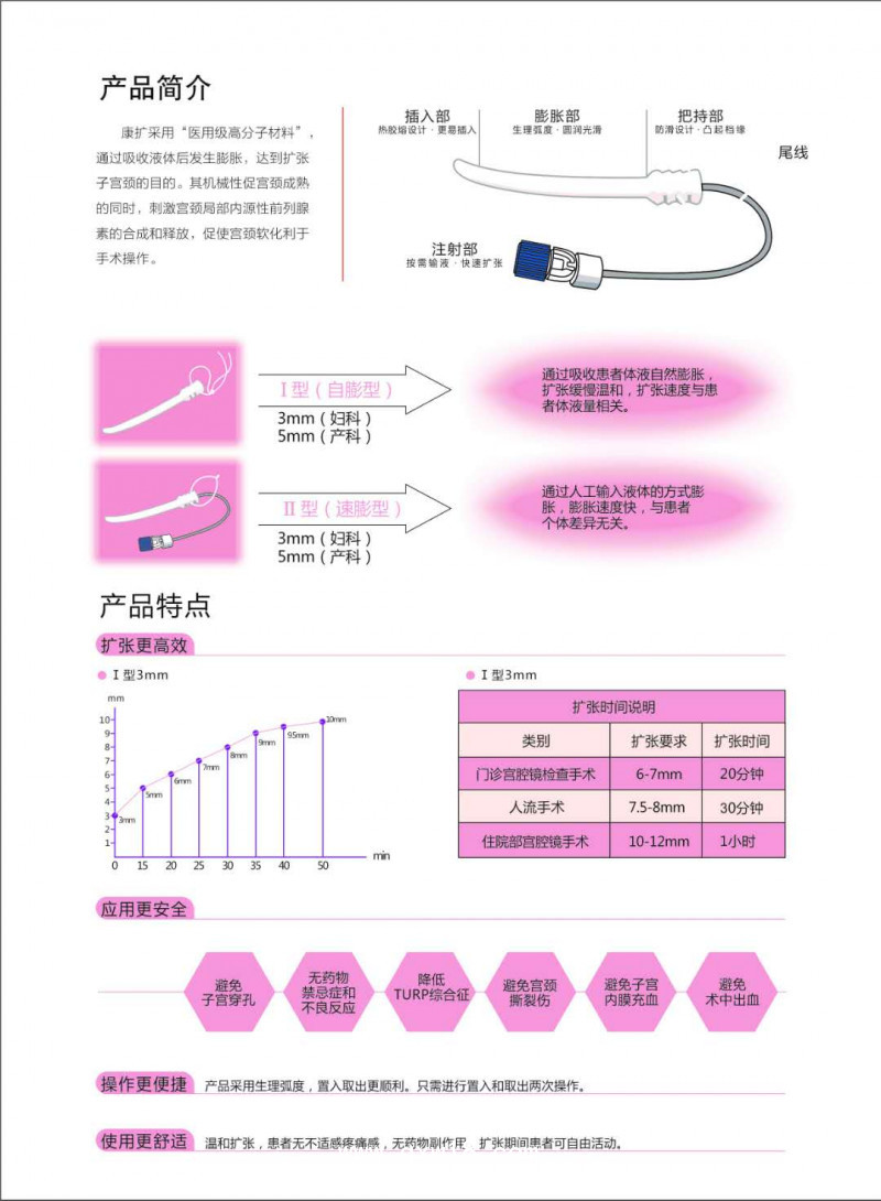 婦科耗材、宮頸擴(kuò)張、一次性宮頸擴(kuò)張器