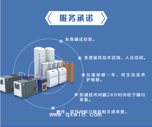 大型醫(yī)用分子篩制氧機(jī)，中心供氧系統(tǒng)