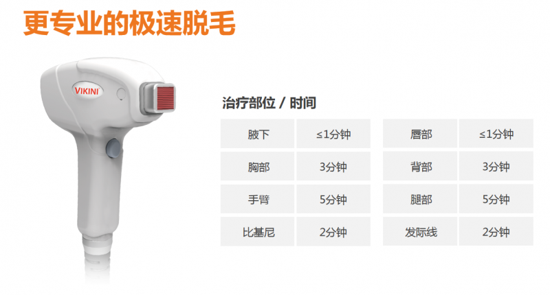 韓國(guó) 半導(dǎo)體激光治療機(jī)，半導(dǎo)體脫毛