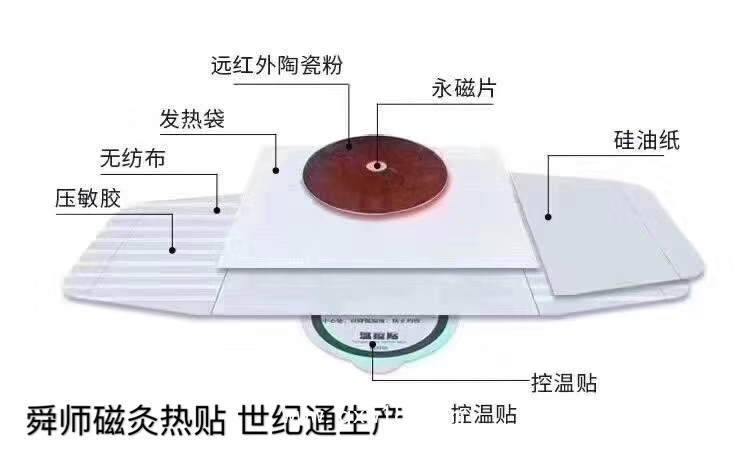 隔物灸廠家招商 隔物灸oem 隔物灸代理