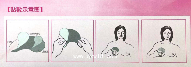 乳腺貼用法