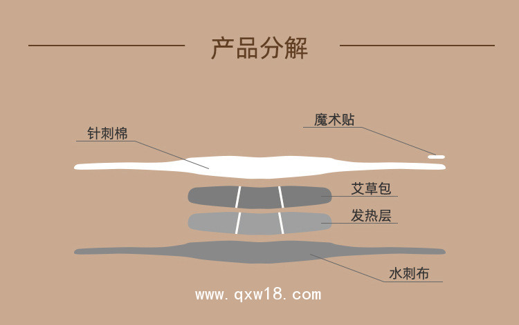 暖頸貼/艾草暖頸貼代加工/U型暖頸貼代工/暖頸貼OEM貼牌