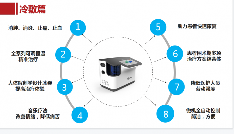 康復科冷熱敷機-煜博醫(yī)療脈動加壓冷熱敷機