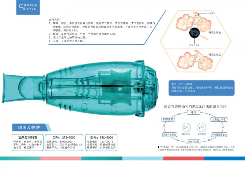 呼吸訓(xùn)練器（振動排痰正壓通氣治療）