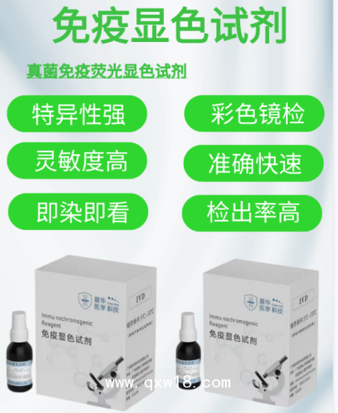 陰道分泌物免疫熒光顯色試劑、婦科試劑