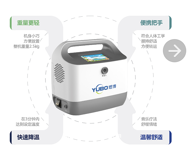 兒童發(fā)燒退燒儀-醫(yī)用便攜式物理降溫儀