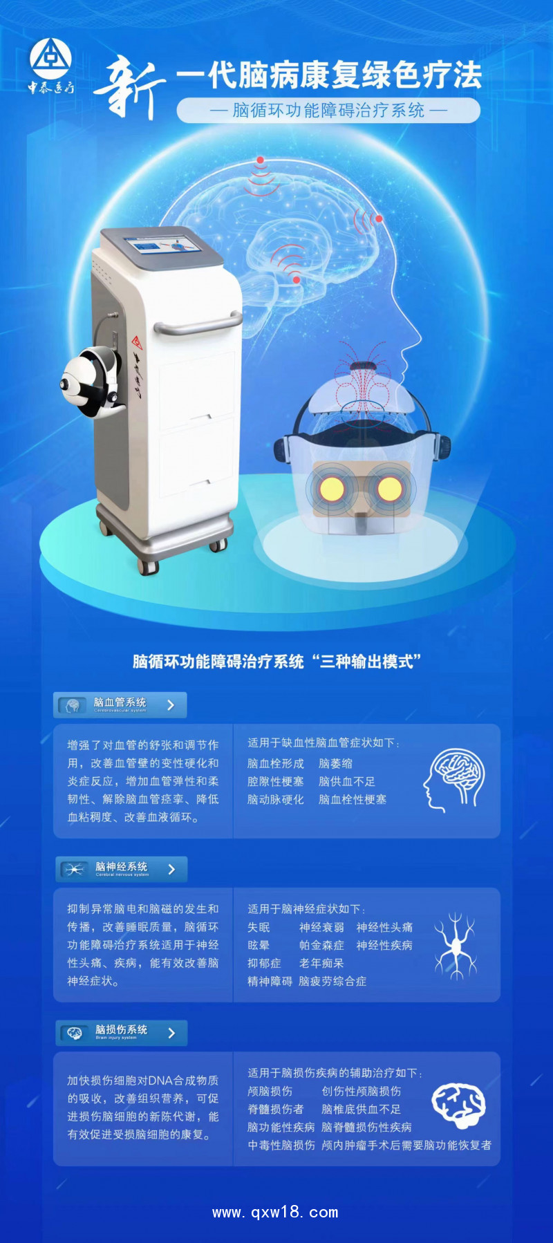 腦功能刺激儀。失眠治療儀