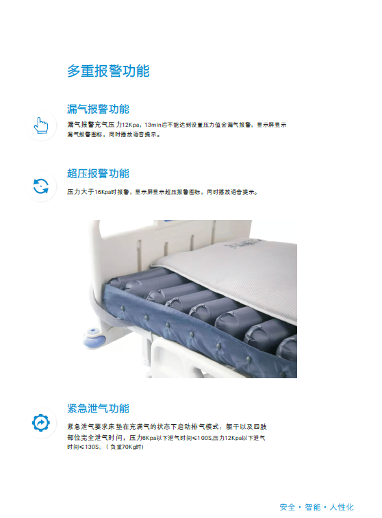 HMBS- -500-A 電動(dòng)防壓瘡翻身床墊