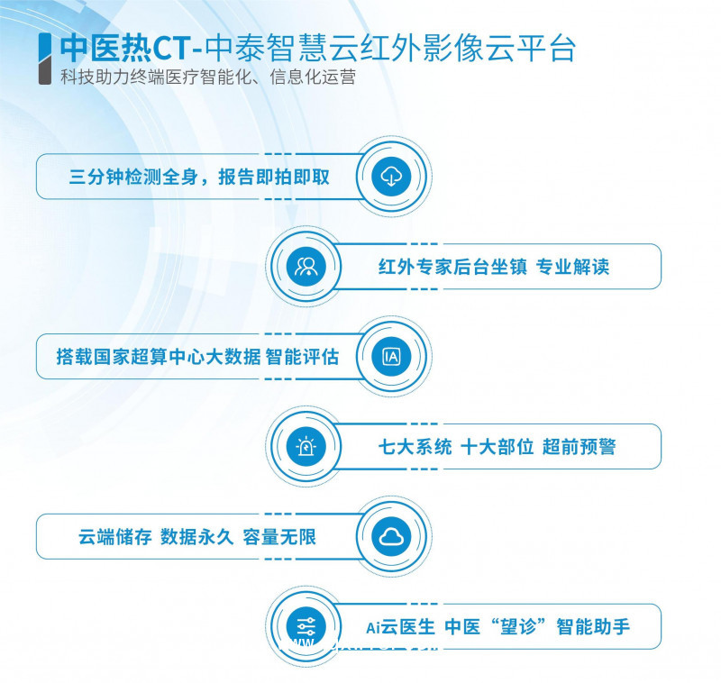 中醫(yī)熱CT/中醫(yī)智能診斷/紅外熱CT/紅外熱像儀/熱斷層