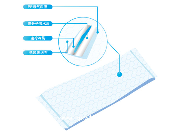醫(yī)用冰墊