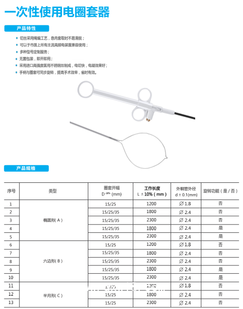 一次性使用電圈套器