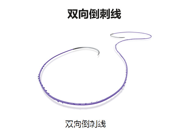 可吸收縫線