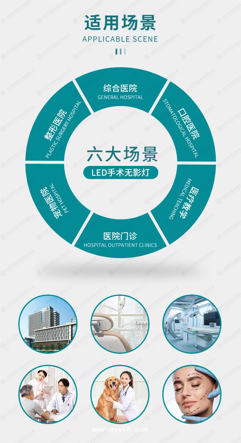 LED 手術無影燈