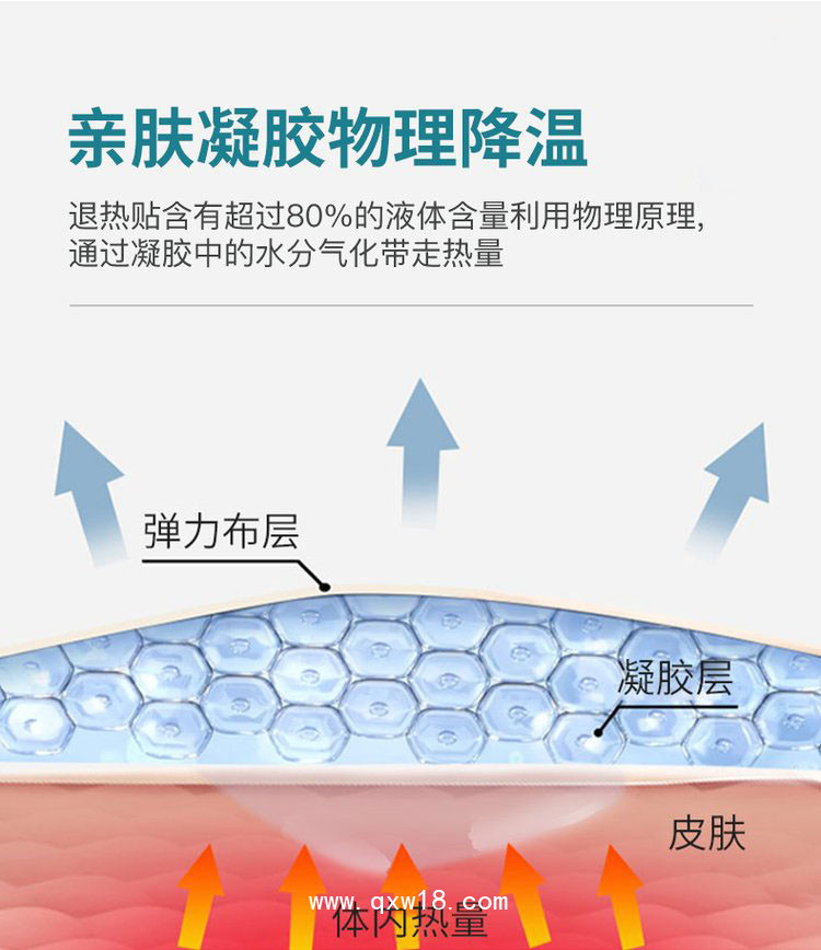 醫(yī)用退熱貼 oem醫(yī)院退熱貼醫(yī)院藥店診所貼牌代加工定制