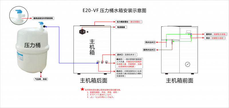 ZD-E20-VF上海趙迪實(shí)驗(yàn)室超純水機(jī)
